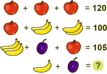 Apple, Banana and Cherry puzzle # See Answer