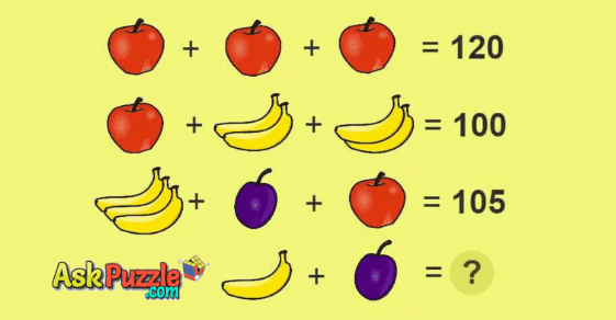 Apple, Banana and Cherry puzzle # See Answer